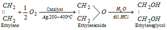 603_dihydric alcohol preparation1.png